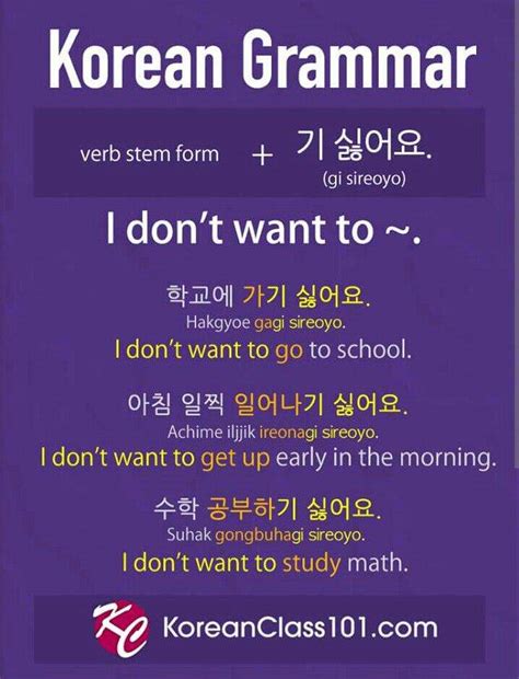 Must Know Korean Grammar For Beginners Korean School Amino