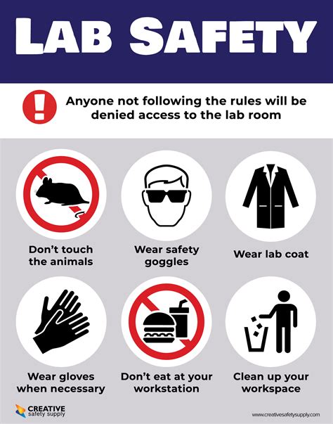 safety poster videos for a lab make a lab safety post