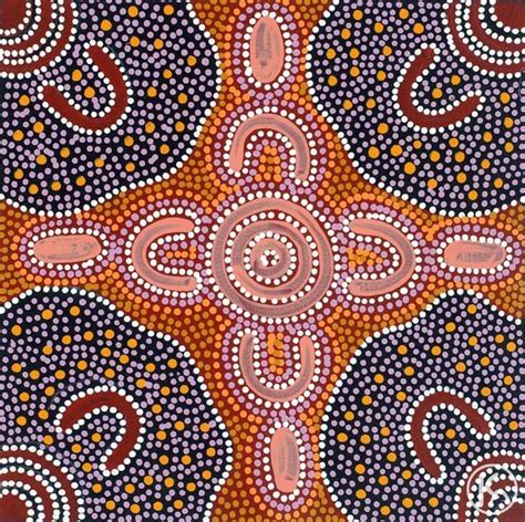 Aboriginal Art Symbols Lessons Blendspace Aboriginal Art Symbols