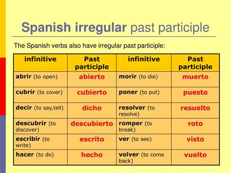 Spanish Past Participle Irregulars Slideshare