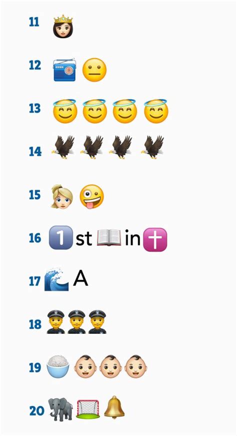 It's time to test your knowledge by seeing if you can name shows based solely off of emojis! Can YOU identify each of the 20 musicians in this tricky emoji quiz? in 2020 | Emoji quiz, Emoji ...