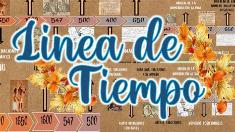 Linea Del Tiempo Letras Para Imprimir Images And Photos Finder
