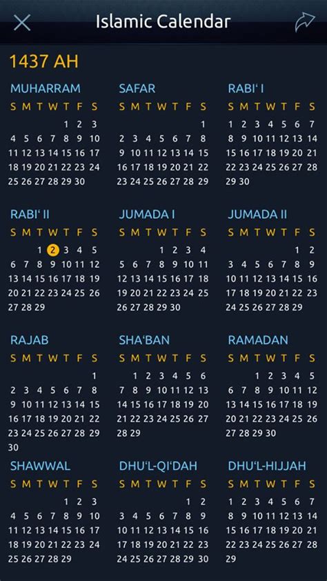 What Is The Current Year In The Muslim Calendar