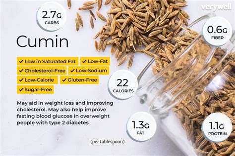 Cumin Benefits Side Effects And Preparations