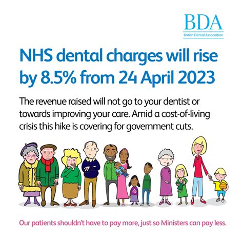 Kate Jarman 🏴‍☠️ On Twitter Rt Thebda ⚠️nhs Dental Charges Are Set