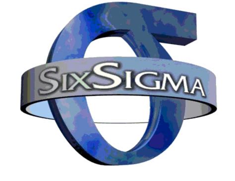 Six Sigma What Is Six Sigmawhat Six Sigma Domain Focus Of