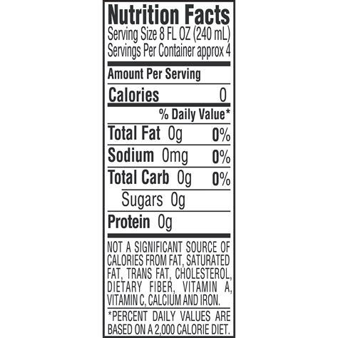 Sparkling Ice Water Nutrition Label Juleteagyd