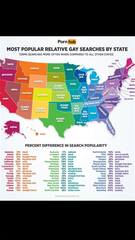 Porn Mapmap Porn Of The Most Popular Searches By State Rmapporn
