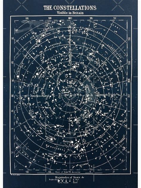 Vintage Star Constellations Map Poster Circa 1900s Canvas Print By