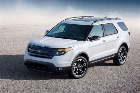 2011-2019 Ford Explorer Used Car Review
