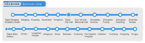MRT Taipei Metro Map Taiwan 2023