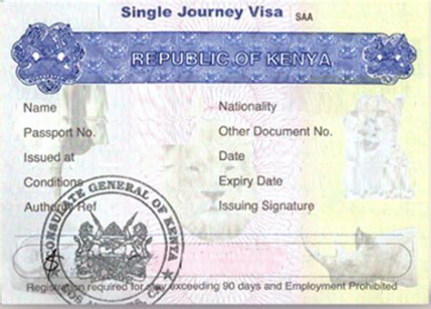 Kenyan Visa Requirements Updated 2019