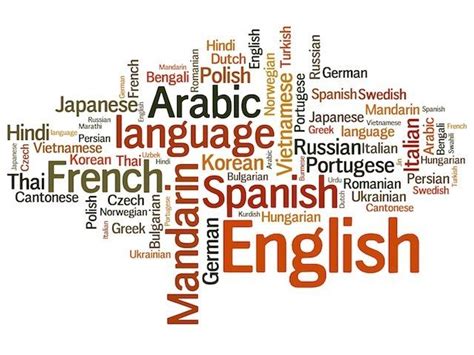 Easiest and Toughest Languages for English Speakers to Learn [INFOGRAPHIC]