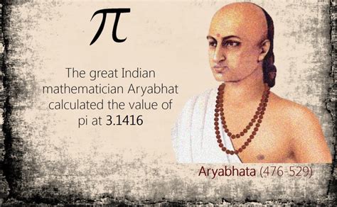 Aryabhatta Mathematician