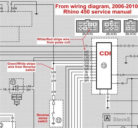 Yamaha Rhino 660 Wiring Diagram