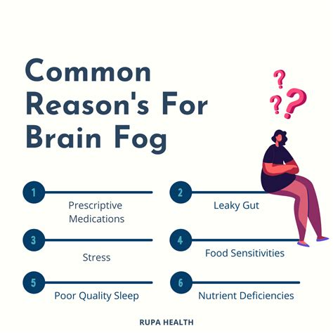 9 Possible Causes Of Persistent Brain Fog