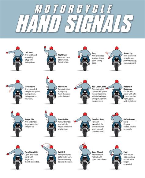 Motorcycle Group Riding Hand Signals North Of 42 Riders