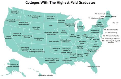 Colleges By State Map