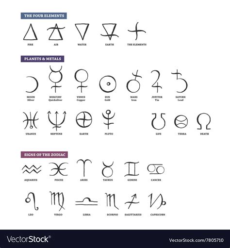 Set Of Trendy Alchemy Symbols Collection Vector Image