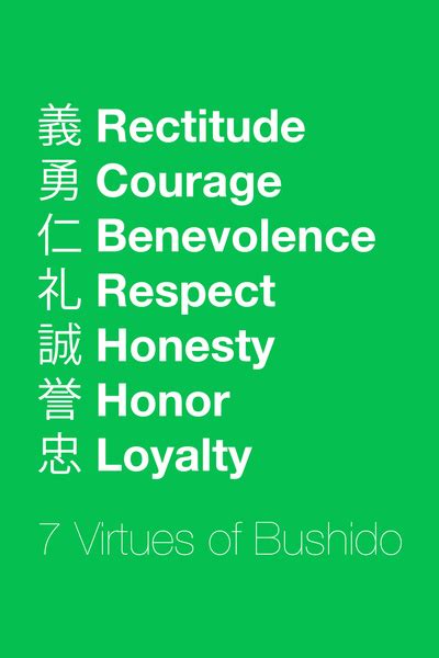 Best bushido quotes selected by thousands of our users! Bushido Code Quotes. QuotesGram
