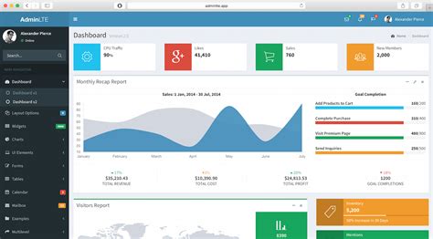22 Free Bootstrap Admin Dashboard Template Rooyoor