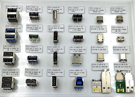 China Usb Connector Type A Type B Type C Hdmi China Usb20