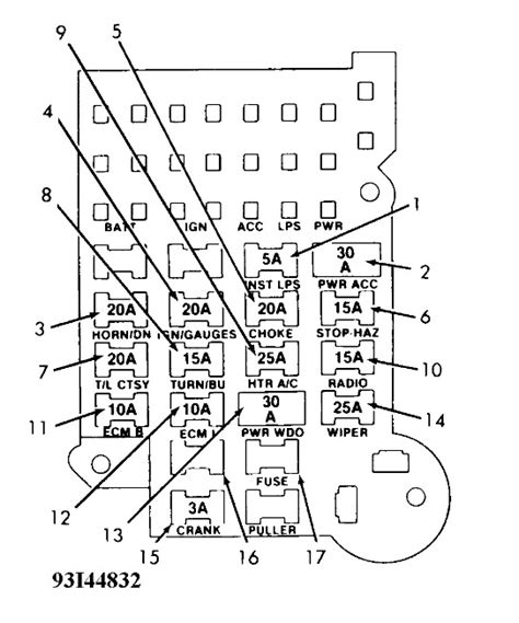 The underhood fuse block is located in the engine compartment, on the driver side of the vehicle. 35 1986 Chevy Truck Fuse Panel Diagram - Wiring Diagram List