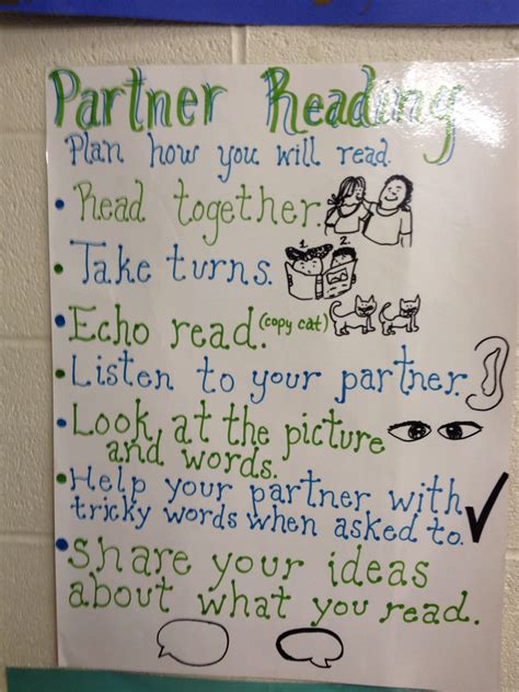 Partner Reading Anchor Chart I Made For One Of The Teachers Reading