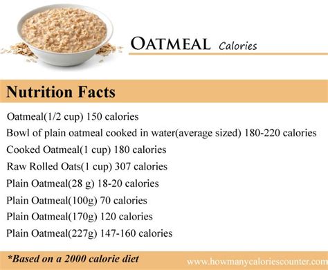 Maybe you would like to learn more about one of these? The #calorie content in #oatmeal #varies #based on the ...