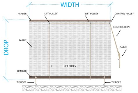 We did not find results for: rope-and-pulley-system | Outdoor blinds diy, Diy curtains ...
