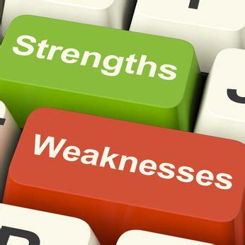 They're just two aspects of the same things in us. 3 Steps To Use Your Strengths and Weaknesses To Improve ...
