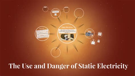 The Use And Danger Of Static Electricity By Gabrielle Shapiro