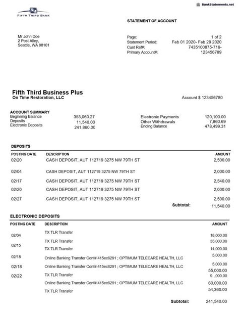 Fifth Third Bank Statement New Template Fakedocshop