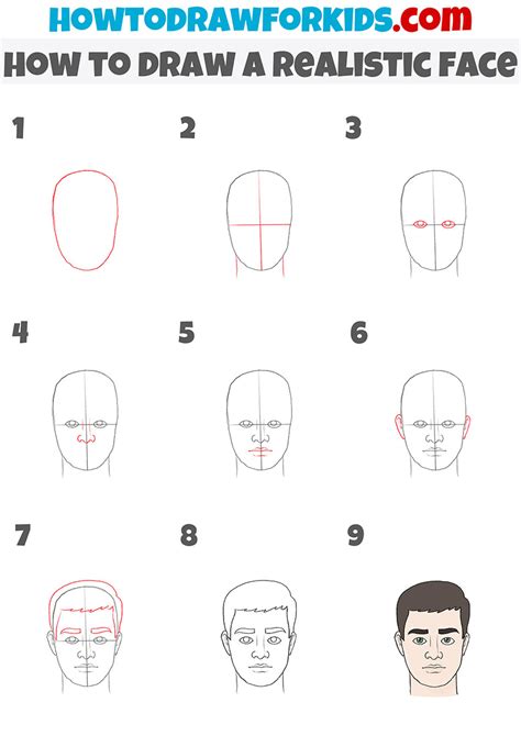 How To Draw A Realistic Face Easy Drawing Tutorial For Kids