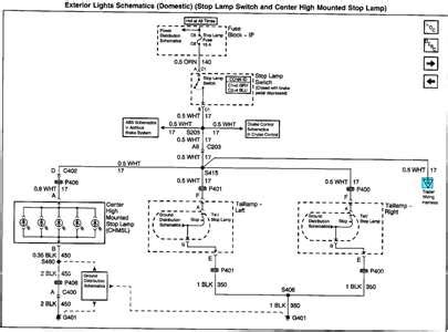32 2002 Chevy Venture Fuse Box Diagram - Wiring Diagram List
