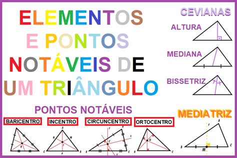 Elementos E Pontos Notáveis De Um Triângulo VÍdeo Prof Regis