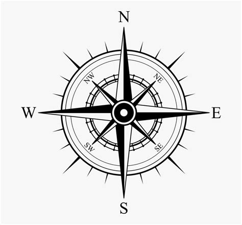 Compass, North, South, East, West, Navigation - Transparent Background