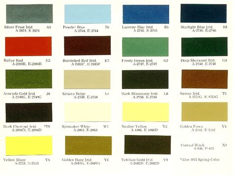 1974 Chrysler Paint Color Chart Topcarnews
