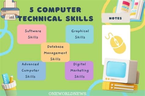 Top 5 Computer Technical Skills To Add To Your Resume