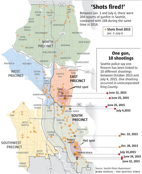 Seattle Gunshotspodcast