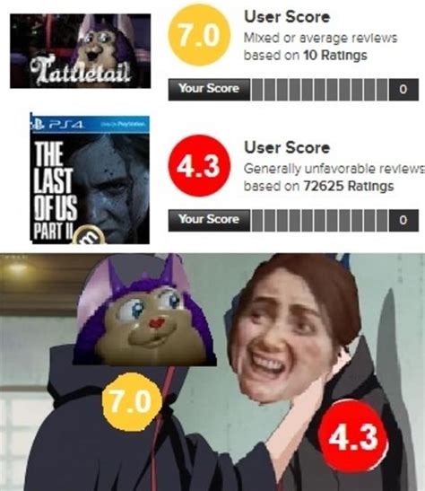 Tattletail Do Be Better Than The Last Of Us Part 2 The Last Of Us