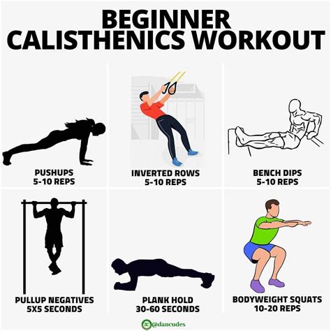 how to start calisthenics at home