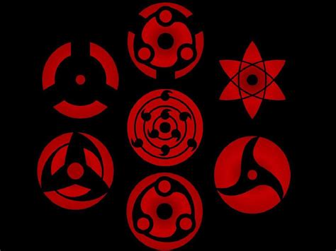 Mangekyou Sharingan Wallpapers Wallpapersafari