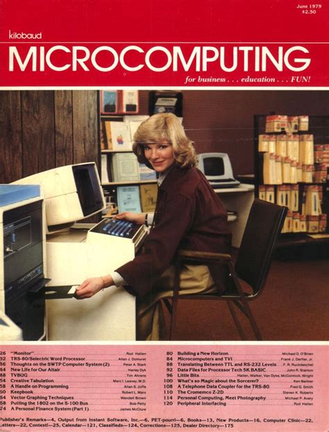 Computer Magazine Cover Girls Of The 1970s And 80s Flashbak