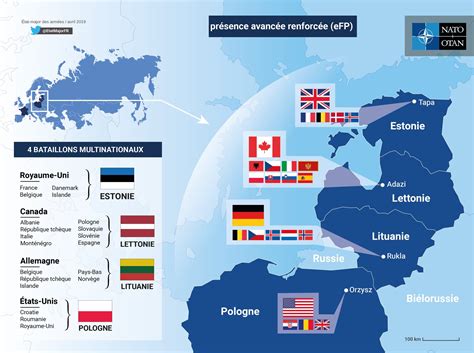 The Positive Impact of NATO's Enhanced Forward Presence