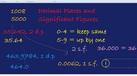 One way is to look at significant figures. Decimal Places and Significant Figures - YouTube