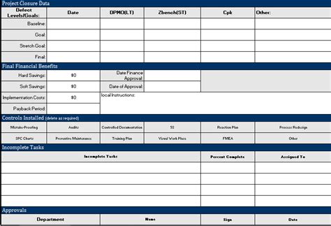 Project Closure Template Excel For Project Managers Free Word