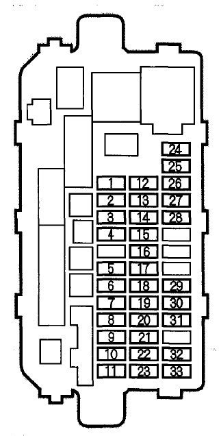 No diagram on the fuse box cover no owners manual. 98 Acura Fuse Box - Wiring Diagram Networks