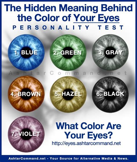 The Hidden Meaning Behind The Color Of The Eyes Color Meaning