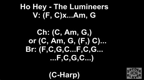 Ho Hey The Lumineers Lyrics Chords Youtube